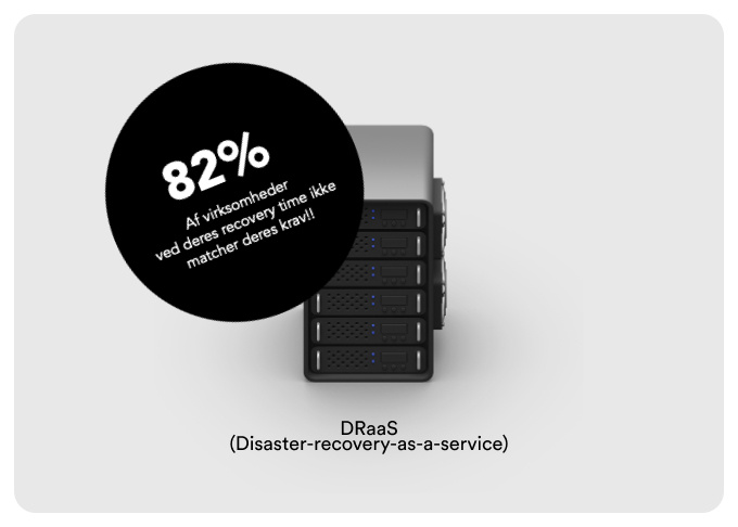 DRaaS - Disaster Recovery as a service